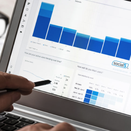 Introduction To Facebook Analytics