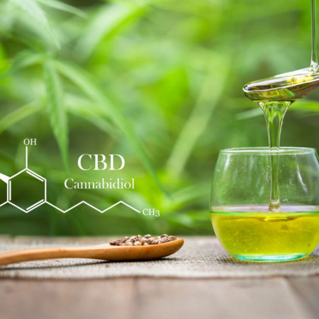 Social Marketing Strategies For CBD